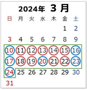 大相撲三月場所カレンダー